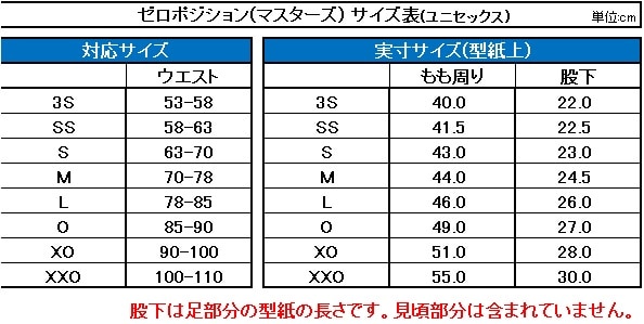 Amazon.co.jp: ゼロポジション マスターズ 5mm厚 ブラック SS