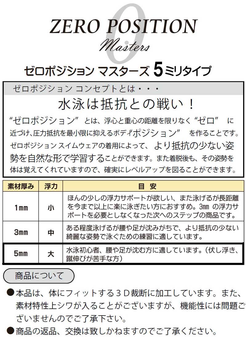 ◇受注生産◇納品に約5-15営業日◇ゼロポジション(zero position