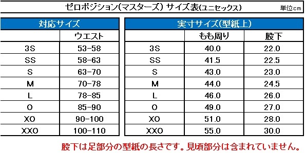 Amazon | ゼロポジション エアロドームマスター 3mm ブラック M