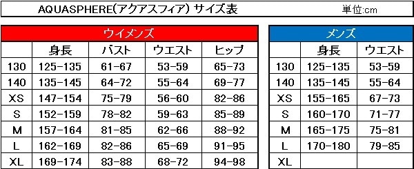 【PSA10】　BCF2018 タイトルカップ 上位賞　水着のアクア PSA10】 BCF2018 タイトルカップ 上位賞 水着のアクア - メルカリ