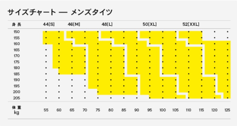 SKINS - ［skins］Sサイズ スキンズ（SKINS）（メンズ、レディース）ふくらはぎ 着圧