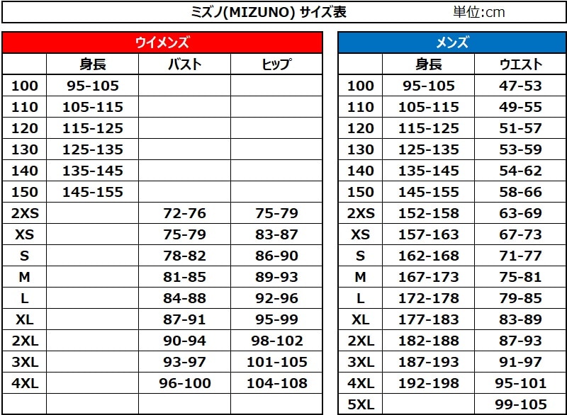 ミズノ(MIZUNO) MUGEN GRAPHIC 女性用 練習用水着 エクサスーツ