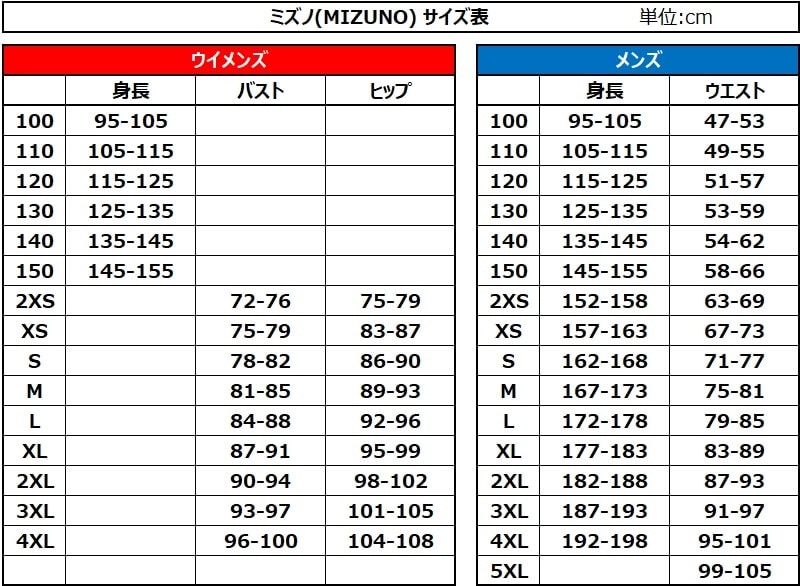 ミズノ(MIZUNO) 男性用 フィットネス水着 EZスイム メンズハーフ
