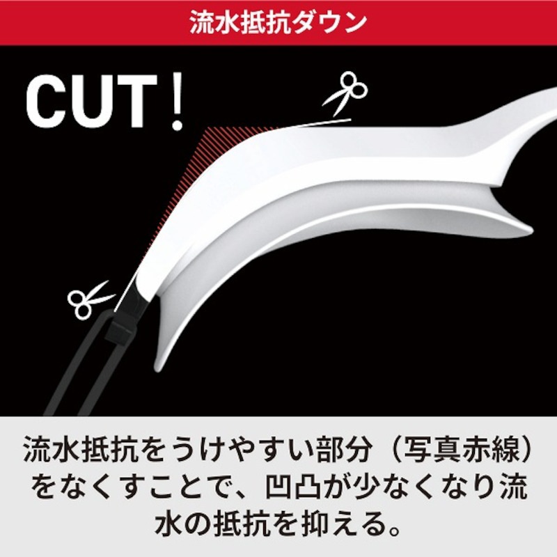 ��30%OFF��(�ͥ��ݥ��Բ�)�����(SWANS) ���å�����դ������֥��MIT�ߥ顼�������� SR-72MITPAFAB