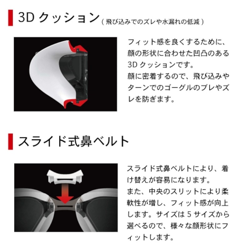 ��30%OFF��(�ͥ��ݥ��Բ�)�����(SWANS) ���å�����դ������֥��MIT�ߥ顼�������� SR-72MITPAFAB