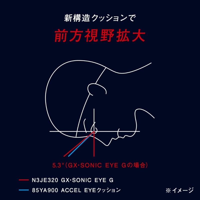 (�ͥ��ݥ��Բ�)�ߥ���(MIZUNO) GX��SONIC EYE G �졼���� ���å����ߥ顼�������� N3JEC531