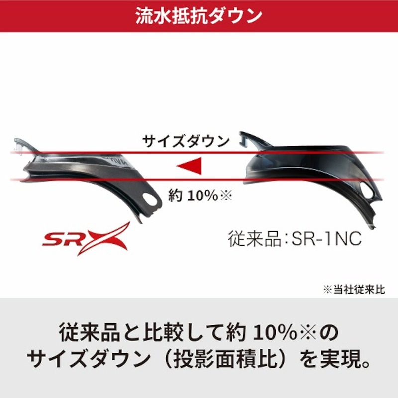 ��30%OFF��(�ͥ��ݥ��Բ�)�����(SWANS)���å�����դ��ߥ顼�������� SRX-M PAF PREMIUM ANTI-FOG