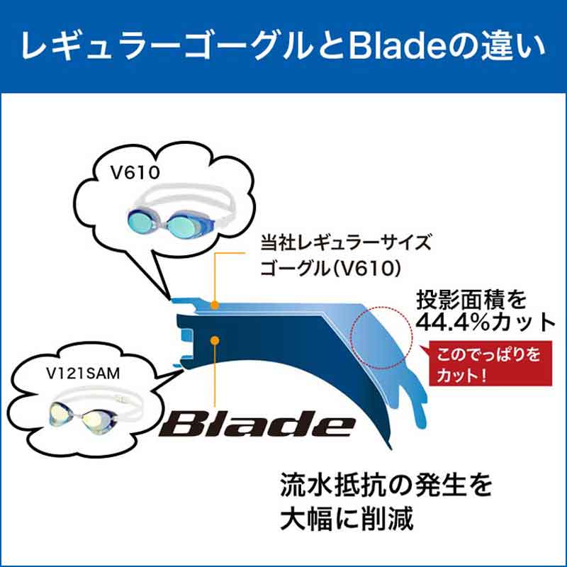 ��35%OFF��(�ͥ��ݥ��Բ�)�ӥ塼(VIEW)���磻�ץ�����ե��� �Υ󥯥å����졼���󥰥ߥ顼�������� �֥졼�� ����(BLADE ZERO)V127SAM