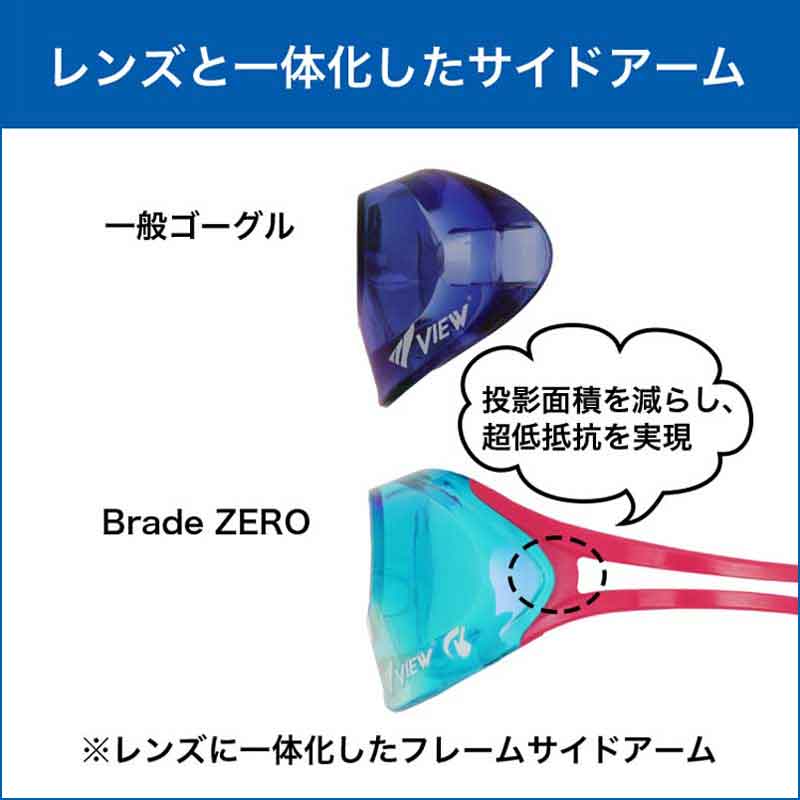 ��35%OFF��(�ͥ��ݥ��Բ�)�ӥ塼(VIEW)���磻�ץ�����ե��� �Υ󥯥å����졼���󥰥ߥ顼�������� �֥졼�� ����(BLADE ZERO)V127SAM