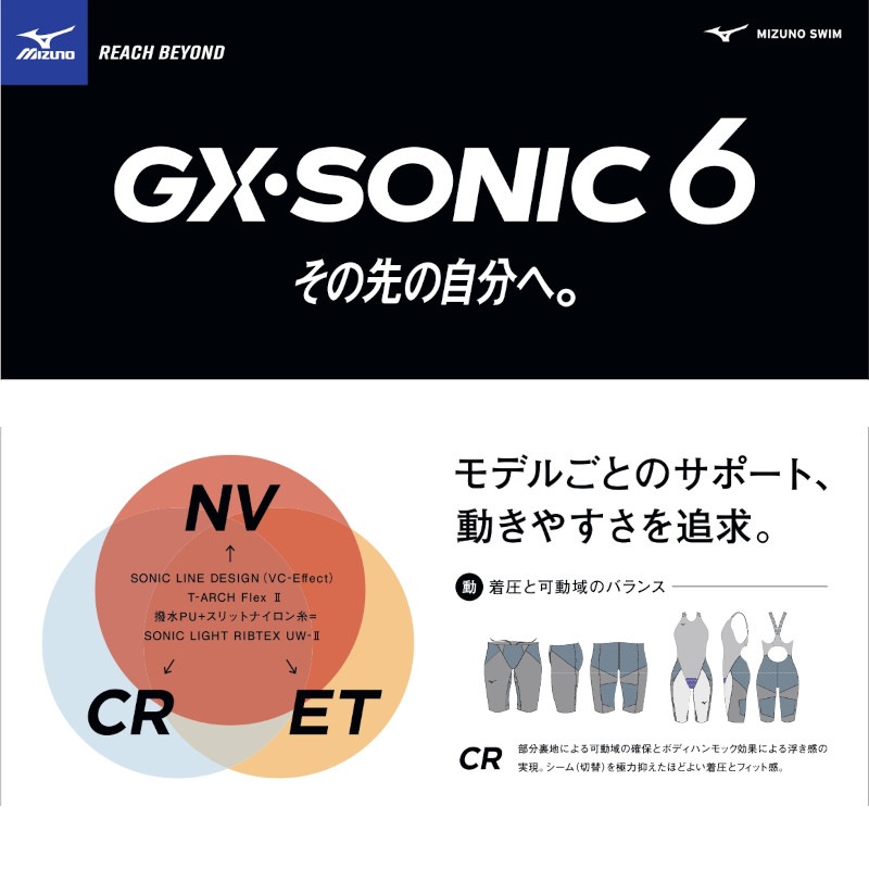 (ͥݥԲ)ߥ(MIZUNO)  ˿ GXSONIC 6 CR 󥺥ϡե N2MGA702