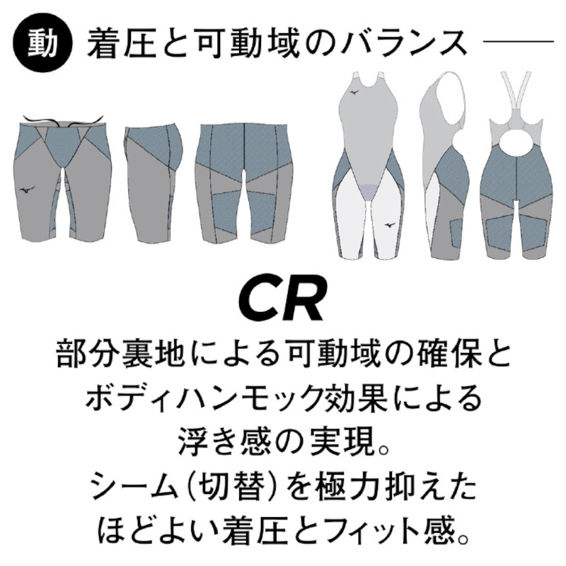 ネコポス不可)ミズノ(MIZUNO) 女性用 競泳水着 GX・SONIC 6 CR
