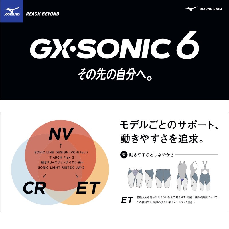 (�ͥ��ݥ��Բ�)�ߥ���(MIZUNO) ������ ���˿��� GX��SONIC 6 ET ������󥺥ϡ��ե����� N2MGA703
