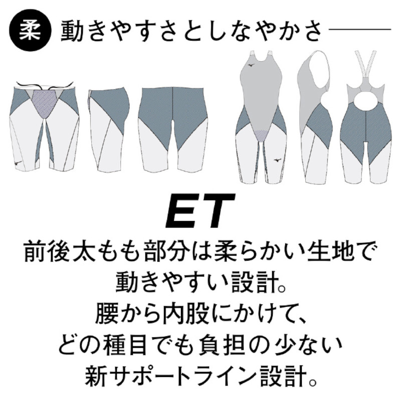 (�ͥ��ݥ��Բ�)�ߥ���(MIZUNO) ������ ���˿��� GX��SONIC 6 ET ������󥺥ϡ��ե����� N2MGA703