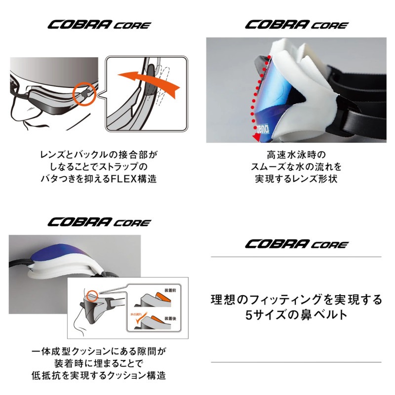 (�ͥ��ݥ��Բ�)���꡼��(ARENA) ���å����ߥ顼�������� COBRA CORE(���֥� ����) AS5SGG04U