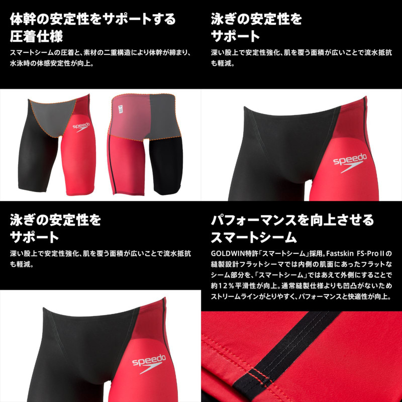 ���ԡ���(SPEEDO)�˻��� ���˿��� Fastskin Pro III(�ե����ȥ�����ץ�3)����˥�����ޡ� SCB62101F