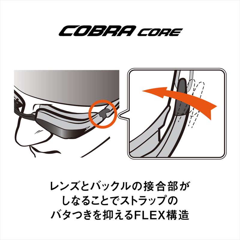 (�ͥ��ݥ��Բ�)���꡼��(ARENA) ������ ���å���󥴡����� COBRA CORE(���֥� ����) AS6SGGN3U