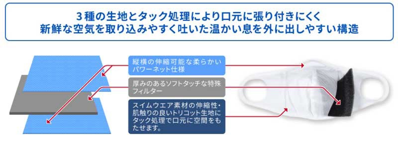 (ͥݥԲ)ǥ(DM) ʡޥS ɤ  