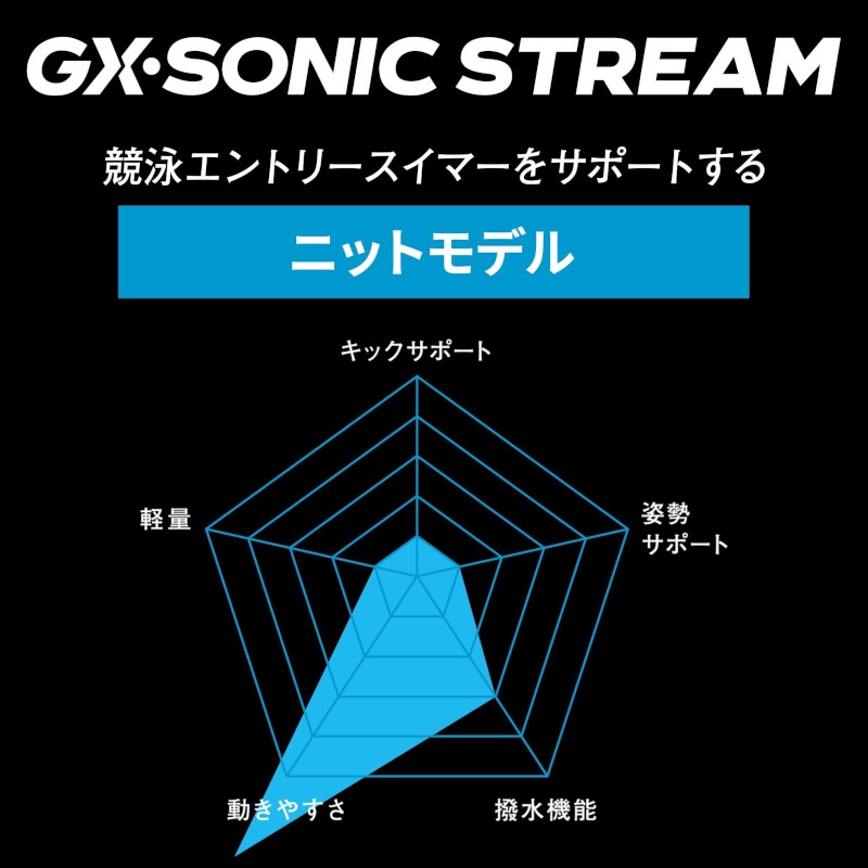 �ߥ���(MIZUNO) ������ ���˿��� GX��SONIC STREAM ��󥺥ϡ��ե��ѥå� N2MBC526