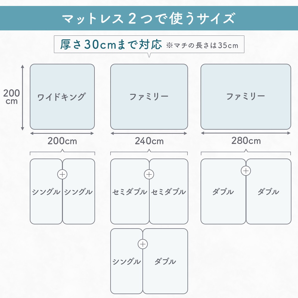ボックスシーツ 一体型 接触冷感 シングル 100×200cm 消臭 吸放湿