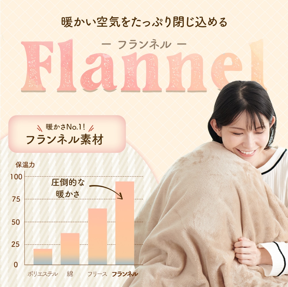 掛布団カバー シングルロング 150×210cm フランネル 全開ファスナー