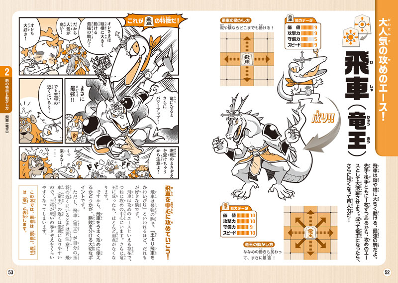 どんどん強くなる マンガこども将棋入門 | 将棋の本・書籍,将棋入門本
