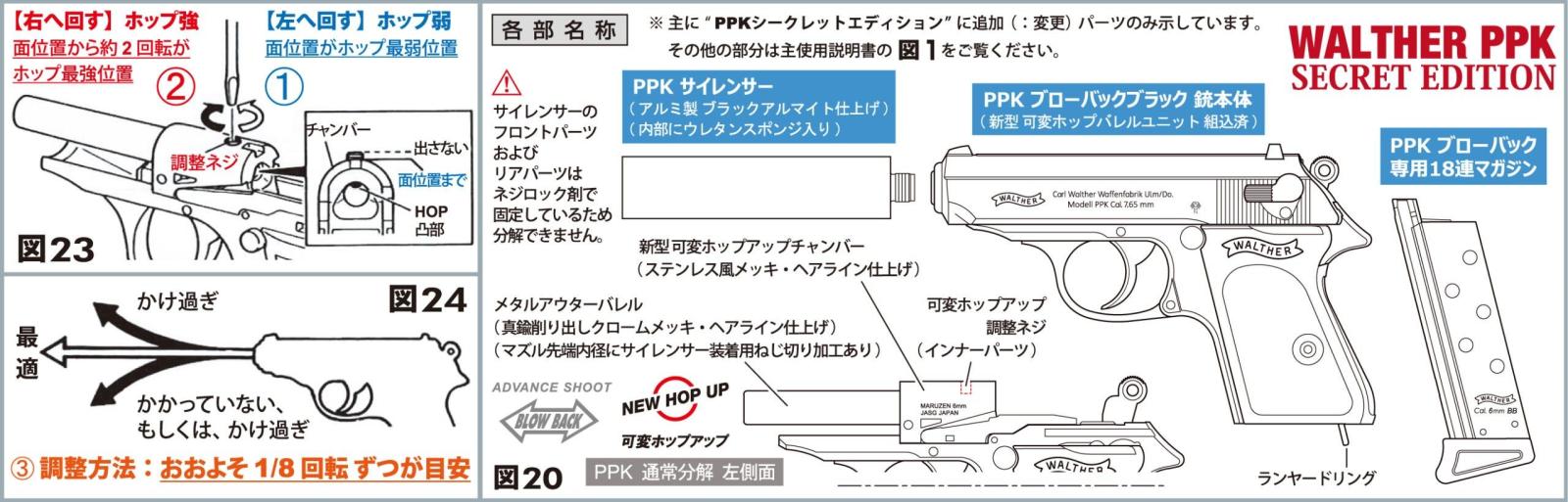 マルゼン ワルサー PPK シークレットエディション ガスガン | MARUZEN