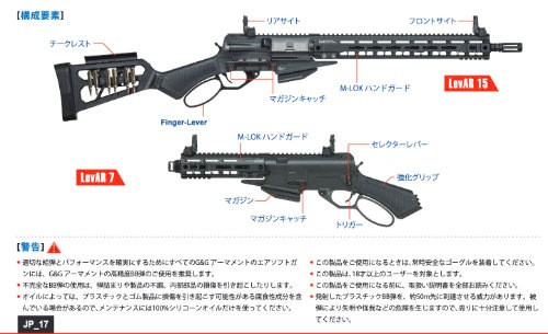 G&G LevAR15 GAS-LVR-015-BNB-ECM ������С����������