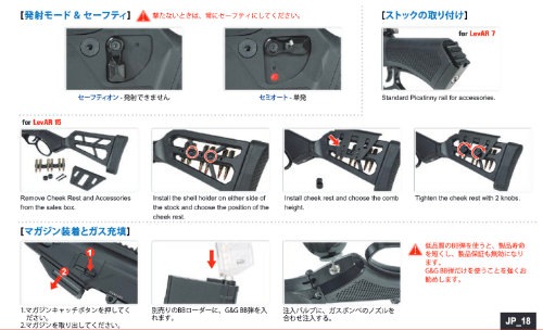 G&G LevAR15 GAS-LVR-015-BNB-ECM ������С����������