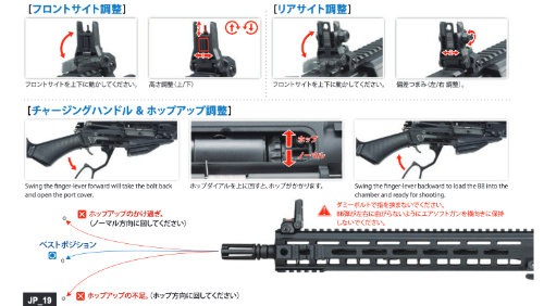 G&G LevAR15 GAS-LVR-015-BNB-ECM ������С����������