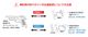 �ޥ를�� M93R-FS CO2 ���ꥹ�饤�ɥ������� ���ڥ����ե�����