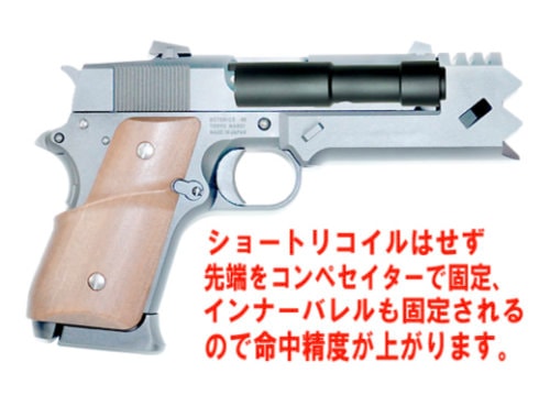 �ե꡼���ॢ���� ��«�ν� �� ����ߥ��������Х��