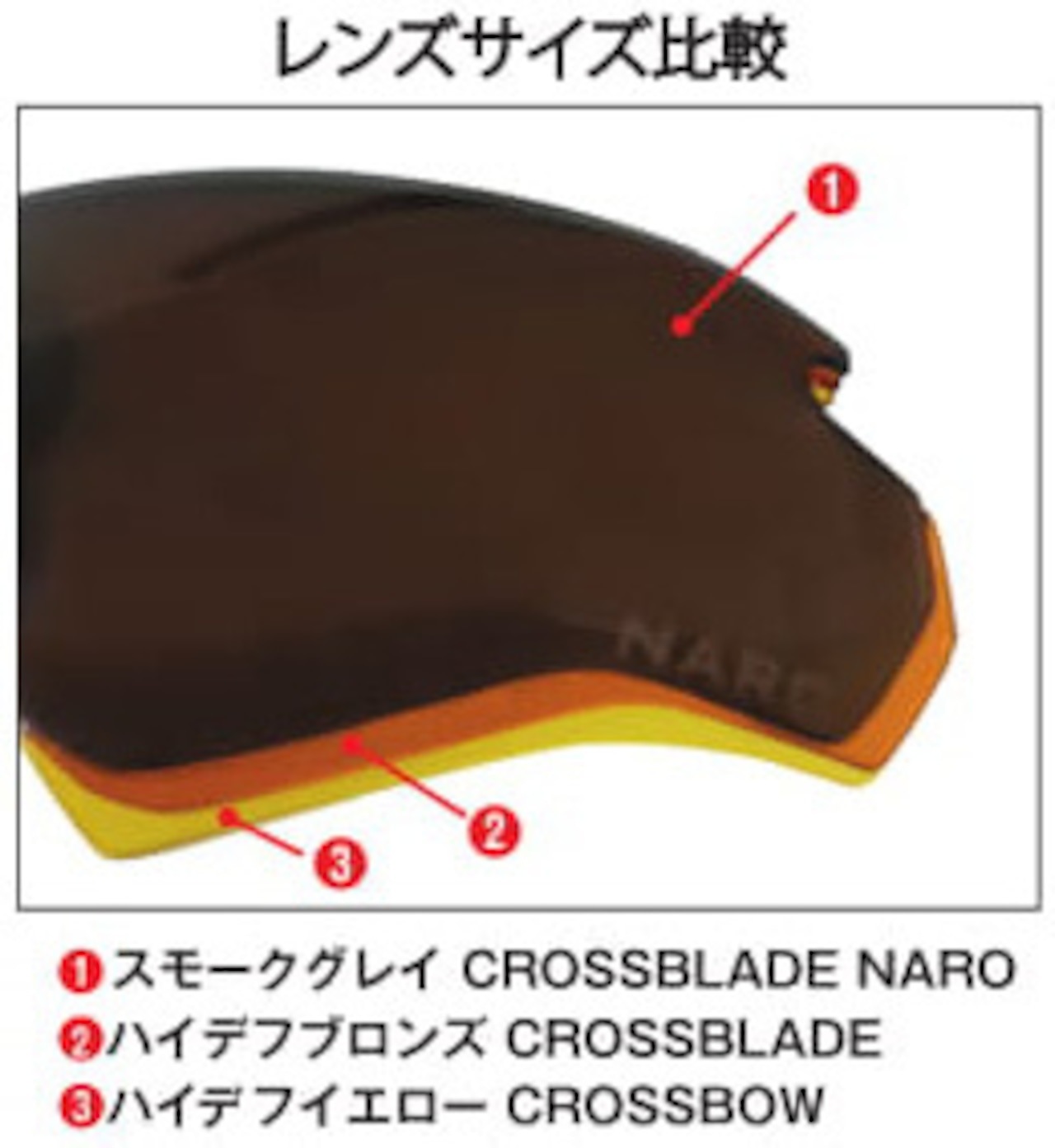 ESS CROSSBLADE�Ѹ򴹥�� / �ϥ��ǥե������� ��102-189-006��