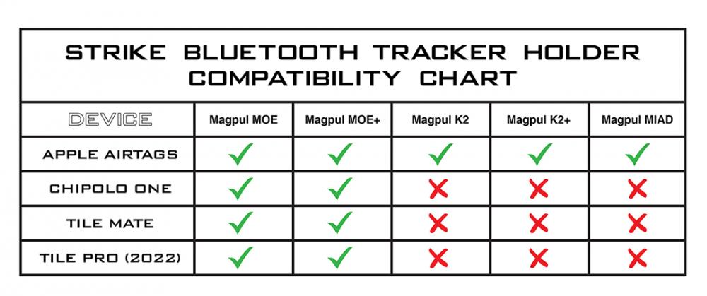 STRIKE INDUSTRIES MADBULL �ȥ�å����ۥ���� MAGPUL PISTOL ����å���