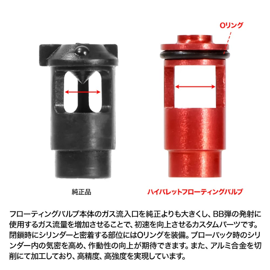 LayLax ����ޥ륤 M4A1 MWS �ϥ��Х�åȥե����ƥ��󥰥Х��