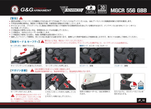 G&G MGCR 556 7 �����֥����Хå�����