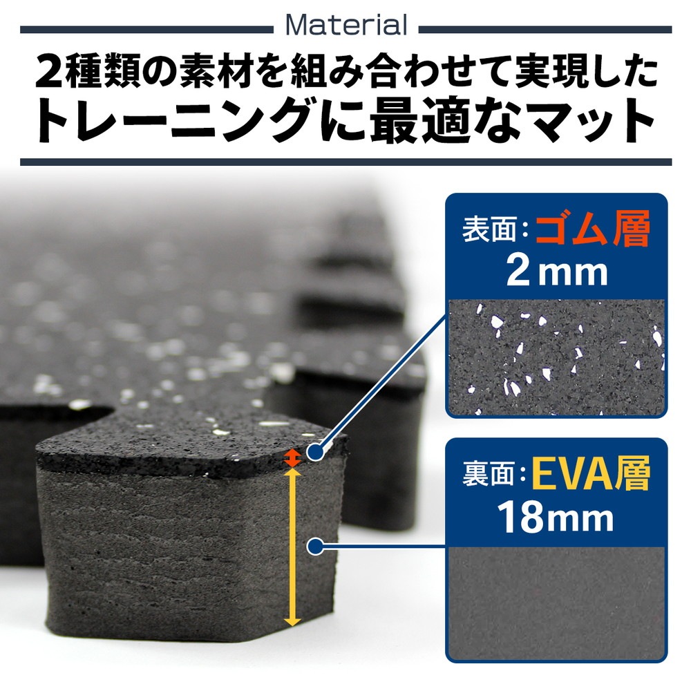 愛知 直接引取り限定】エバーマット×2枚セット 【公式通販】