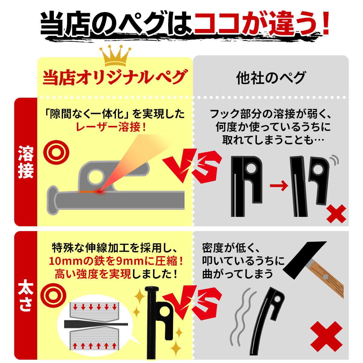 ペグ 20cm 強靭 スチールペグ キャンプ テント タープ 設営 レーザー