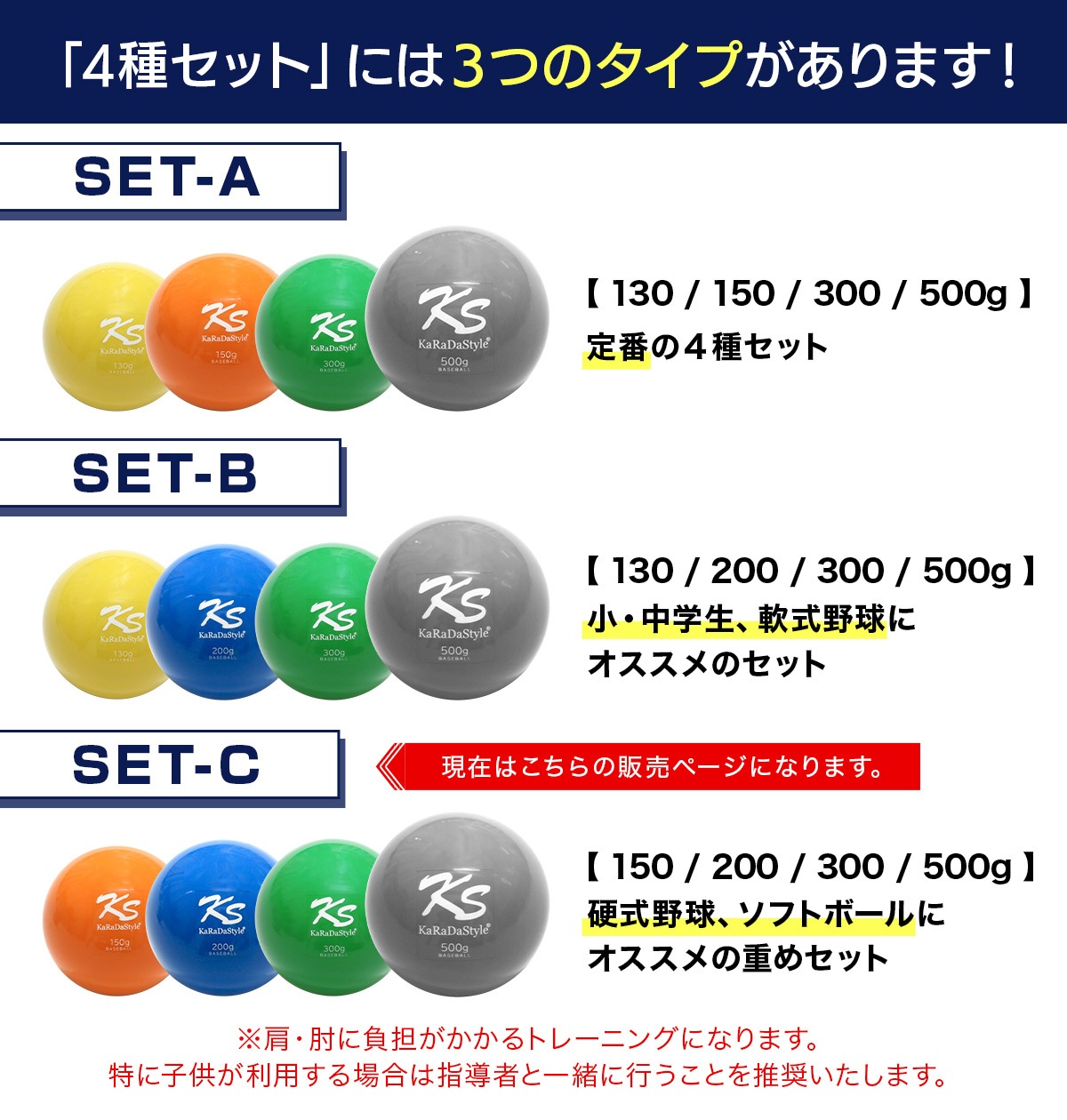 野球 トレーニング ボール ウエイトボール  球速アップ 練習 プアボール サンドボール 重い ボール ソフトボール 150g 200g 300g 500g 4種セット