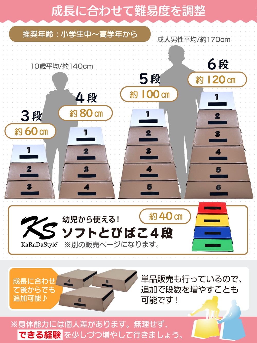 跳び箱 室内 子供 高学年向け ソフト 飛び箱 とび箱 ジョイント式 