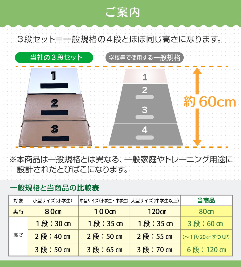 跳び箱 室内 子供 高学年向け ソフト 飛び箱 とび箱 ジョイント式