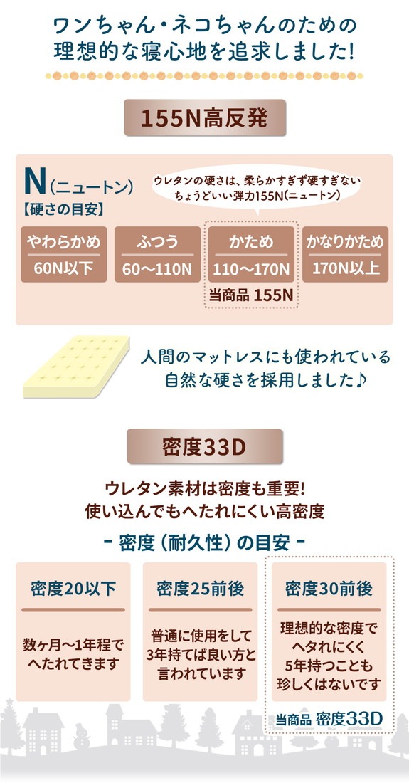 ドーム型 ペットベッド 犬 猫 ベッド 冬 おしゃれ ハウス 暖かい ペット ふわふわ ボア 犬用ベッド ネコベッド ドームベッド Mサイズ