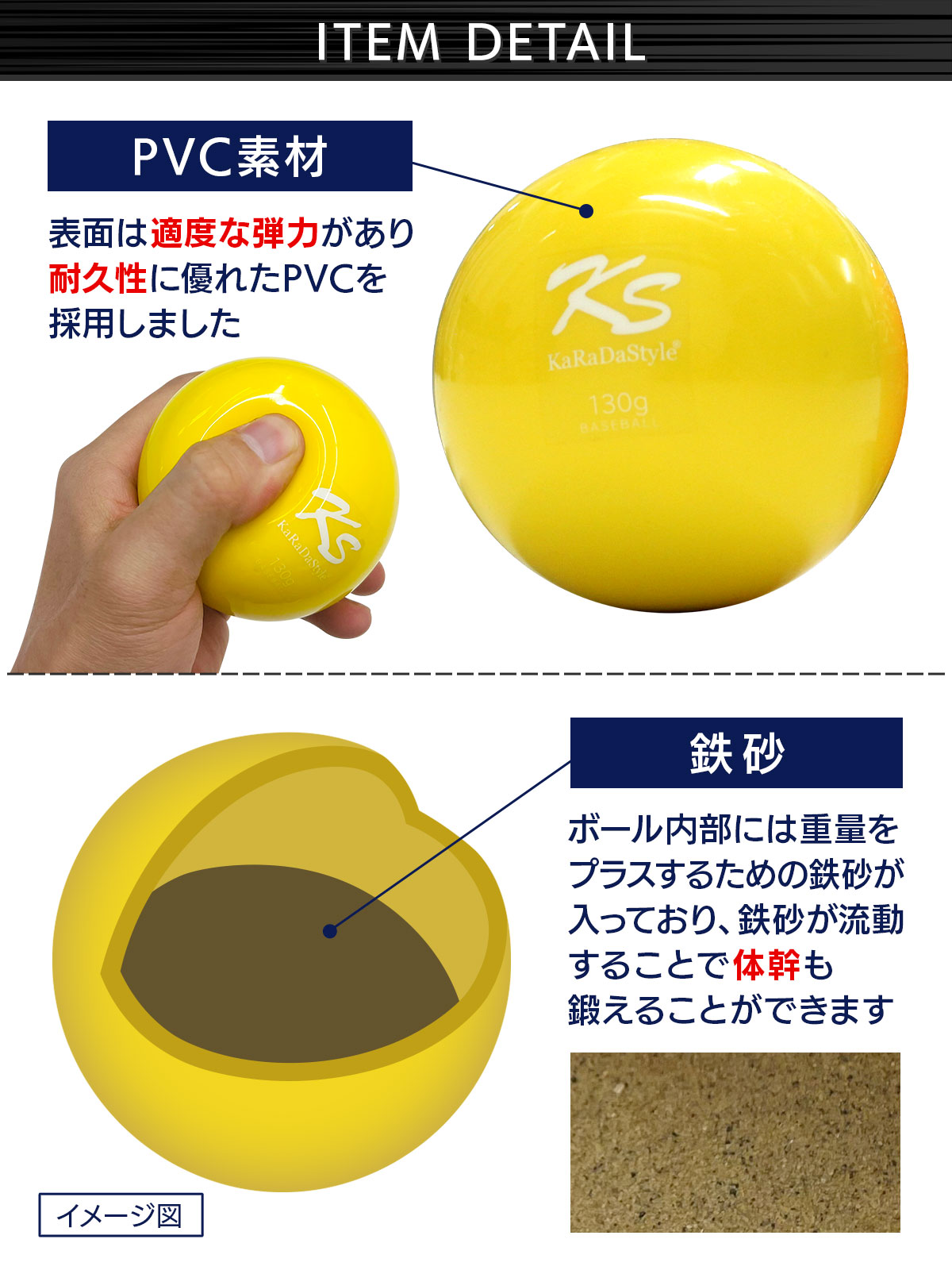 野球 トレーニング ボール ウエイトボール  球速アップ 練習 プアボール サンドボール 重い ボール ソフトボール 150g 300g 500g 3種セット