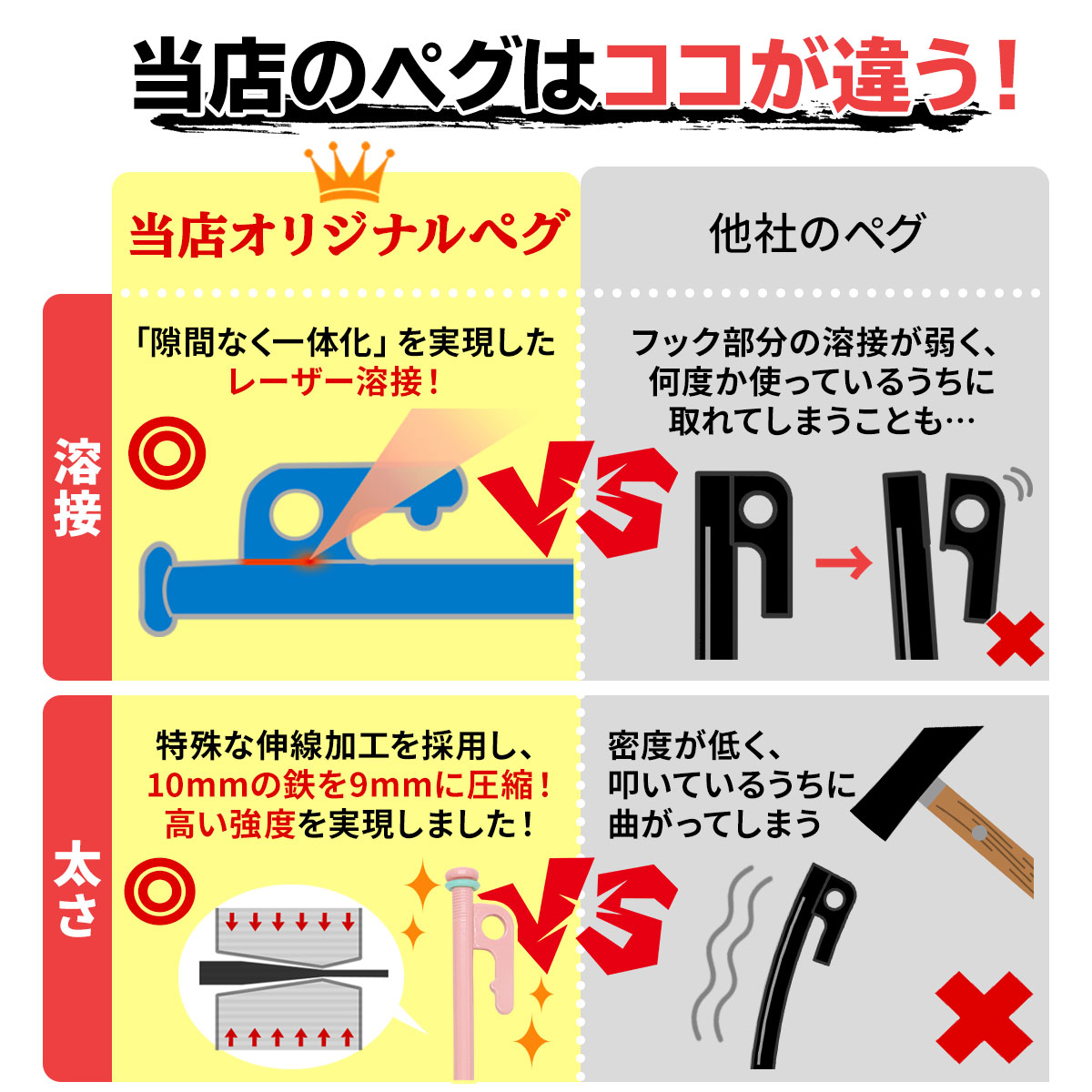 ペグ 30cm 16本セット 強靭 スチールペグ キャンプ テント