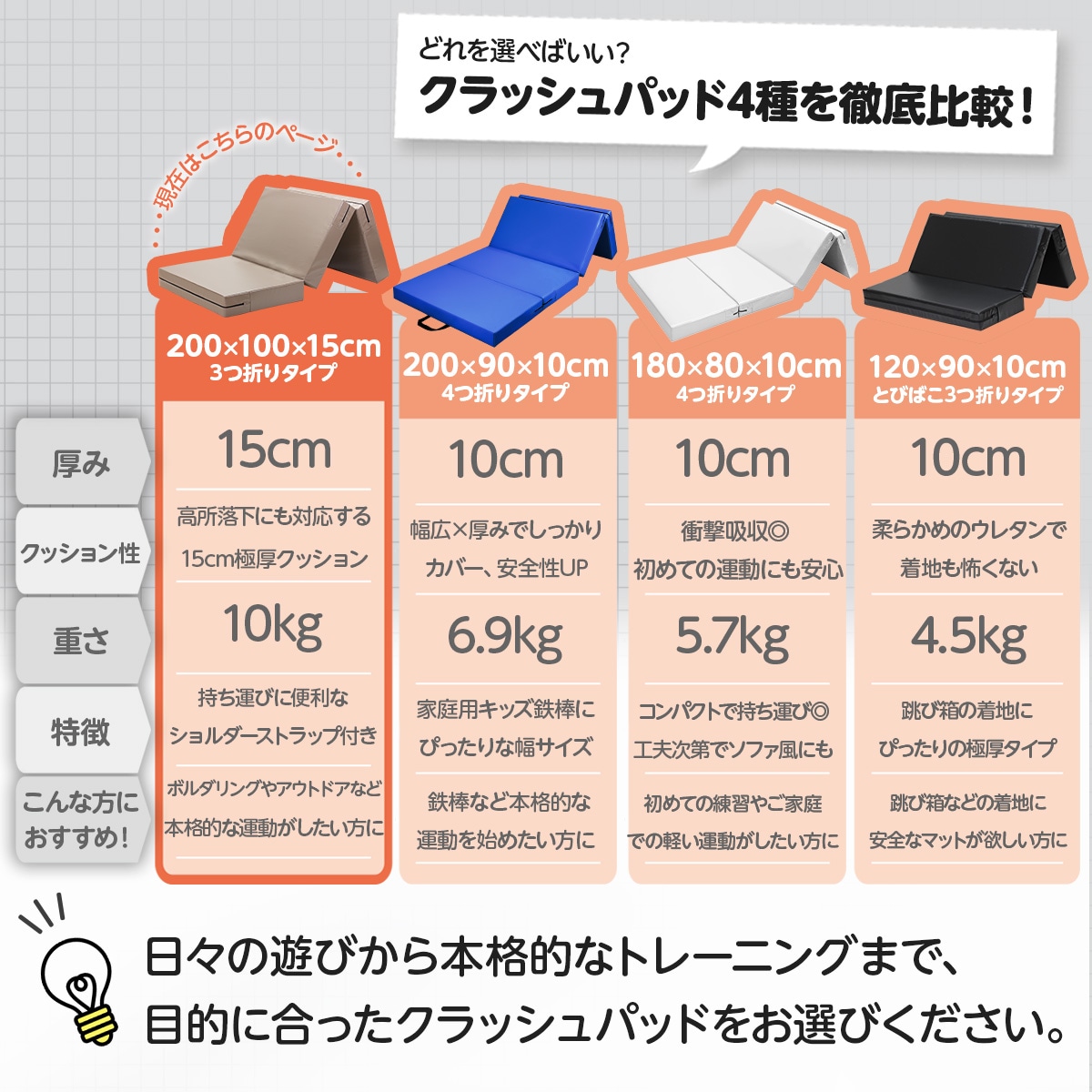 クラッシュパッド エバーマット ボルダリング マット 体操マット