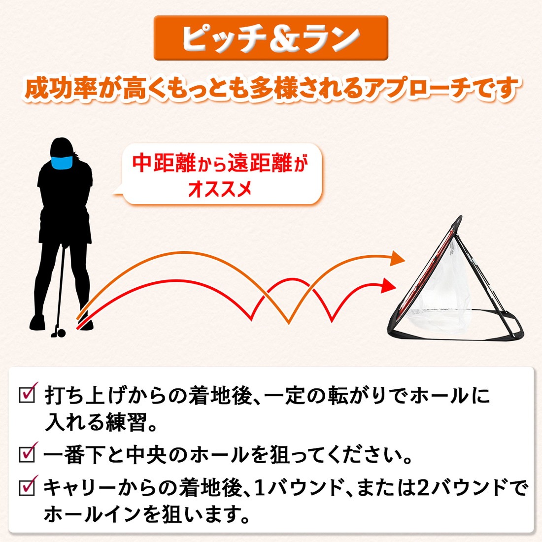 【型落ち】 ゴルフ ネット アプローチ 練習用 チッピングネット 折り畳み 屋内 屋外 ゴルフ練習ネット 練習器具 庭 チップインネット