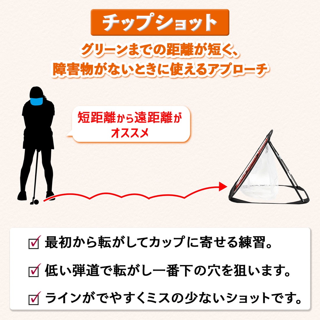 【型落ち】 ゴルフ ネット アプローチ 練習用 チッピングネット 折り畳み 屋内 屋外 ゴルフ練習ネット 練習器具 庭 チップインネット
