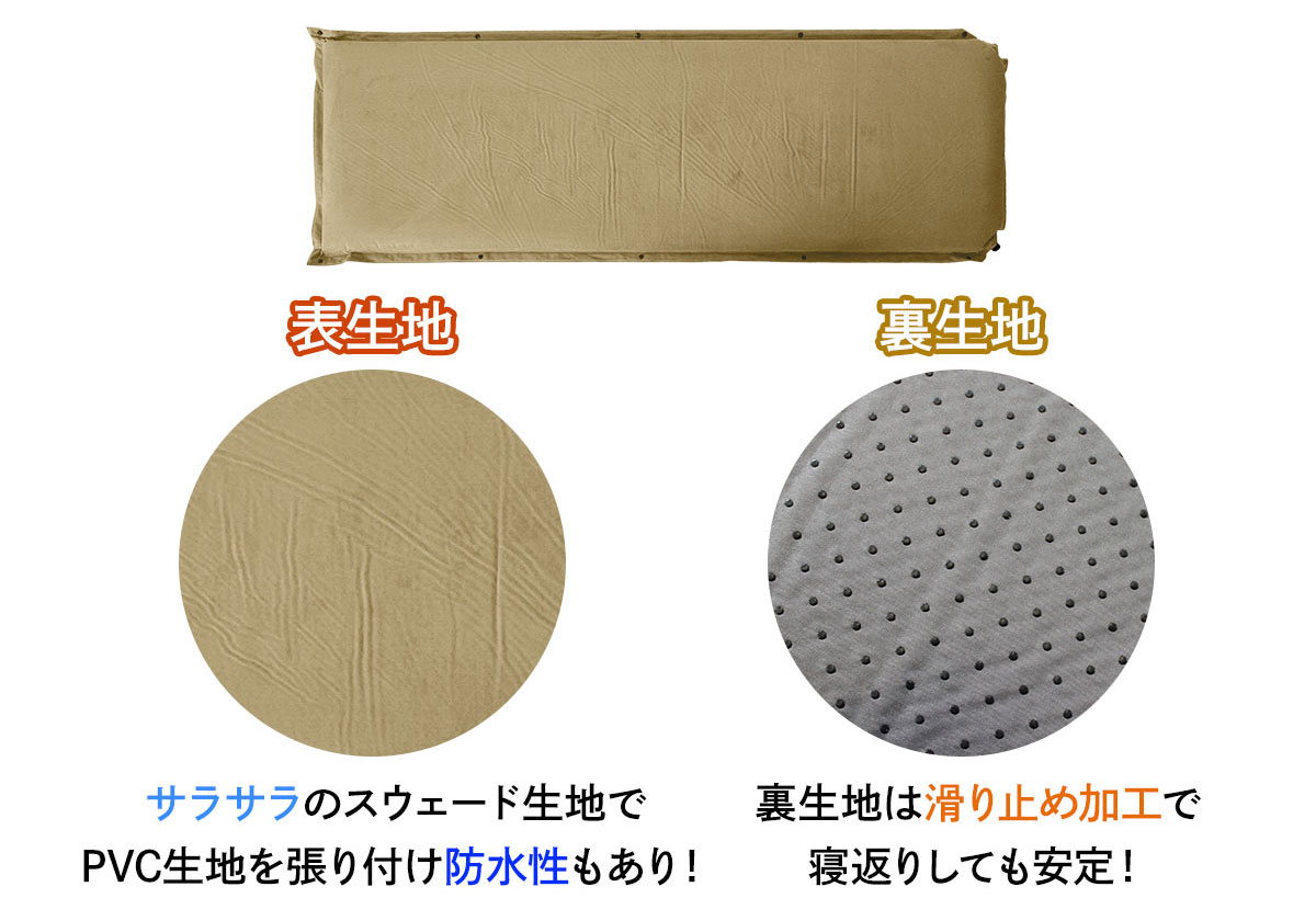 【 2024年 福袋 】お楽しみ袋 ギフト プレゼント アウトドア キャンプマット レジャーマット 寝袋 自動膨張 キャンプ テント タープ セット 数量限定