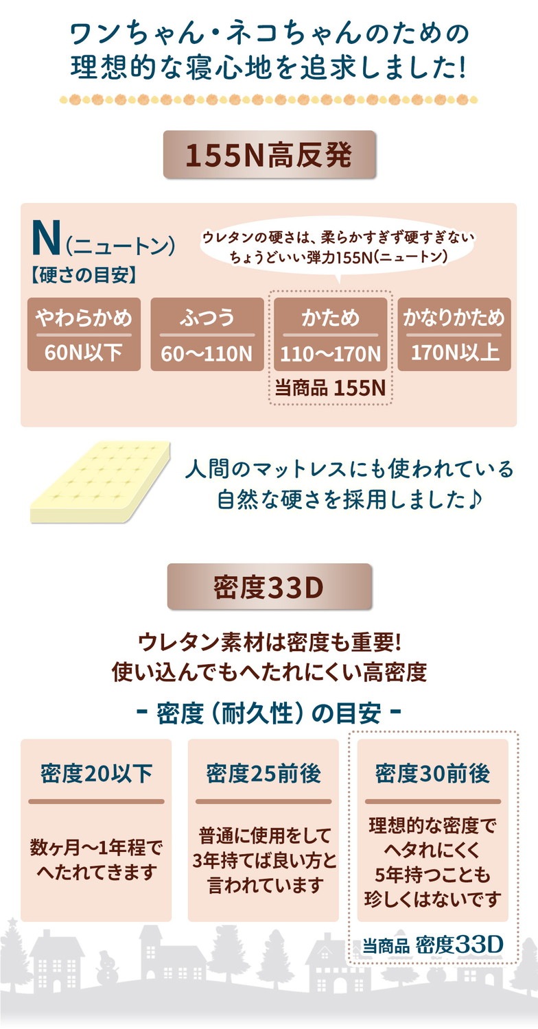 【 2024年 猫 福袋 】 ドーム型 ペットベッド ギフト プレゼント ペット 暖かい お楽しみ袋 おしゃれ 冬 ペットベッド ふわふわ ボア フランネル えさ皿 マット 肉球型 エサ蓋 送料無料 Lサイズ 数量限定 6点セット