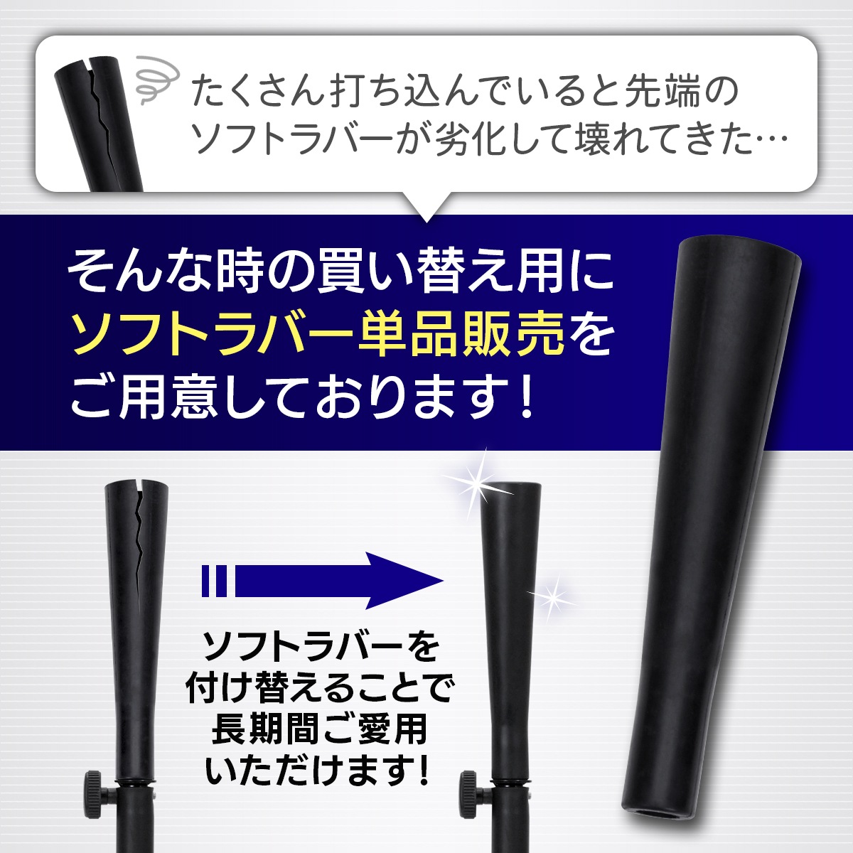 楽天市場】バッティングティー 60〜94cm 平板タイプ 段階式