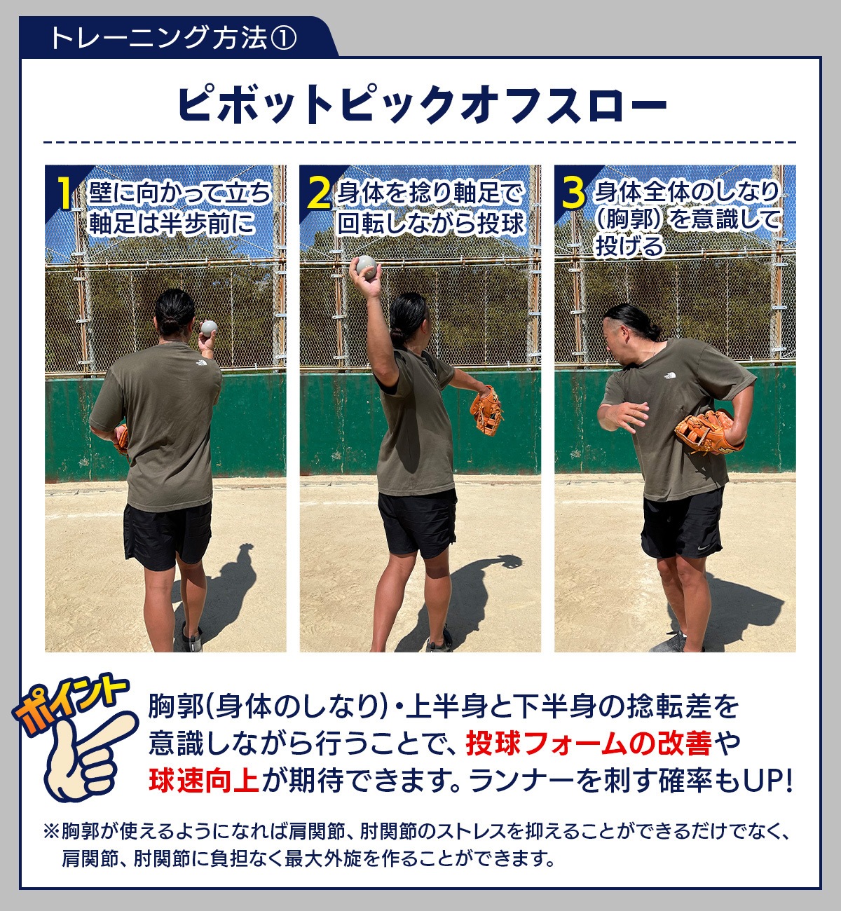 野球 トレーニング ボール ウエイトボール 球速アップ 練習 プアボール